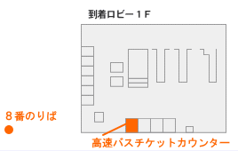 第3旅客ターミナル